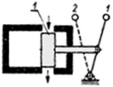 Schemat budowy rozdzielacza dwudrogowego dwupołożeniowego.
Construction diagram of a two-way, two-position distributor.
czek.eu